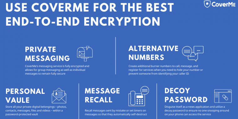 Use CoverMe for the Best End-to-End Encryption