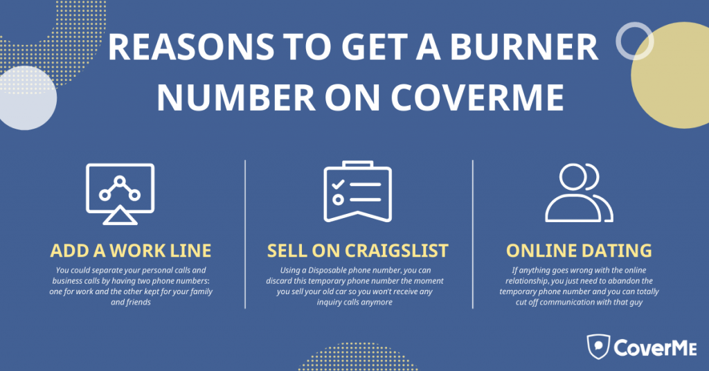 3 Good Reasons to Get a Burner Phone Number on CoverMe