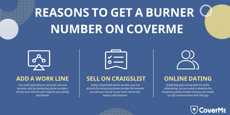 3 Good Reasons to Get a Burner Phone Number on CoverMe